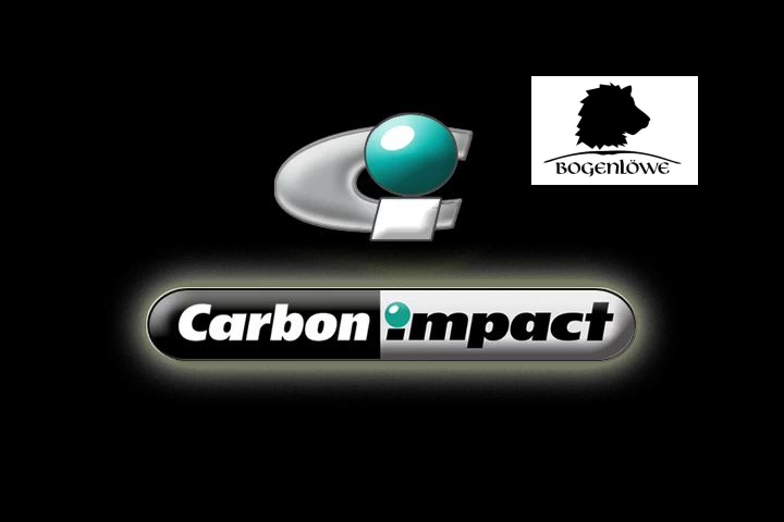 Carbon Impact